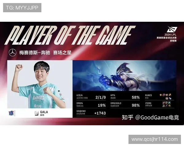 LPL目前积分排名如何解读，冒泡赛资格怎么获得？